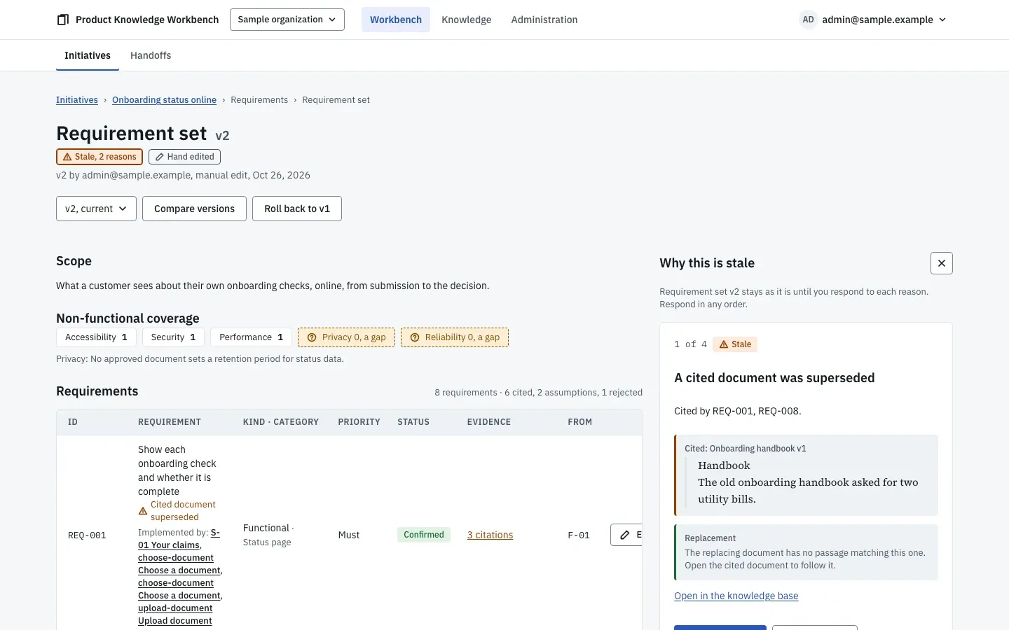 The staleness panel on a requirement set: one row per reason, naming the document that changed, each with regenerate, keep as is, and merge.